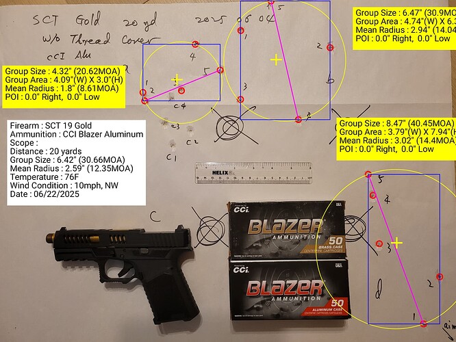 SCT 19 Gold 31 MOA 20 yd CCI Blaser Aluminum