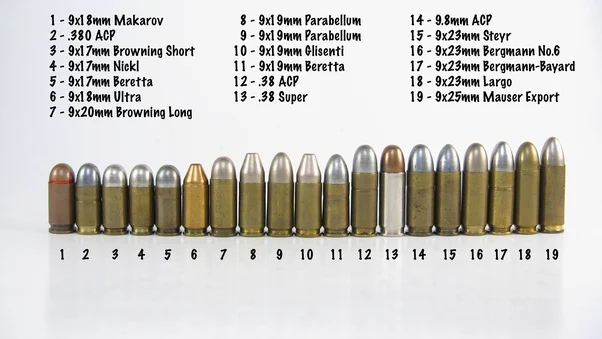 9mm-Caliber-Types